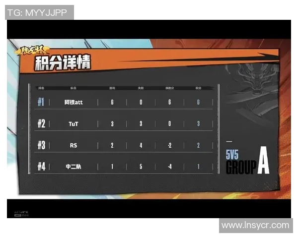 广州网球队以96分领跑锦标赛积分榜展现强劲实力