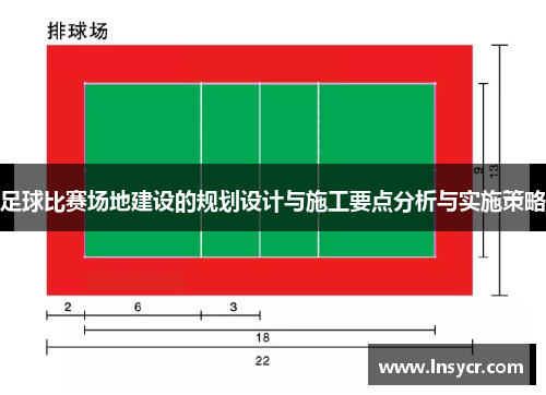 足球比赛场地建设的规划设计与施工要点分析与实施策略